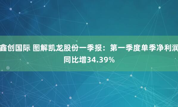 鑫创国际 图解凯龙股份一季报：第一季度单季净利润同比增34.39%