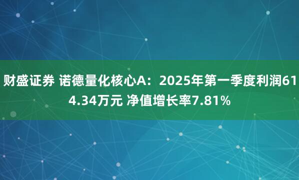 财盛证券 诺德量化核心A：2025年第一季度利润614.34万元 净值增长率7.81%